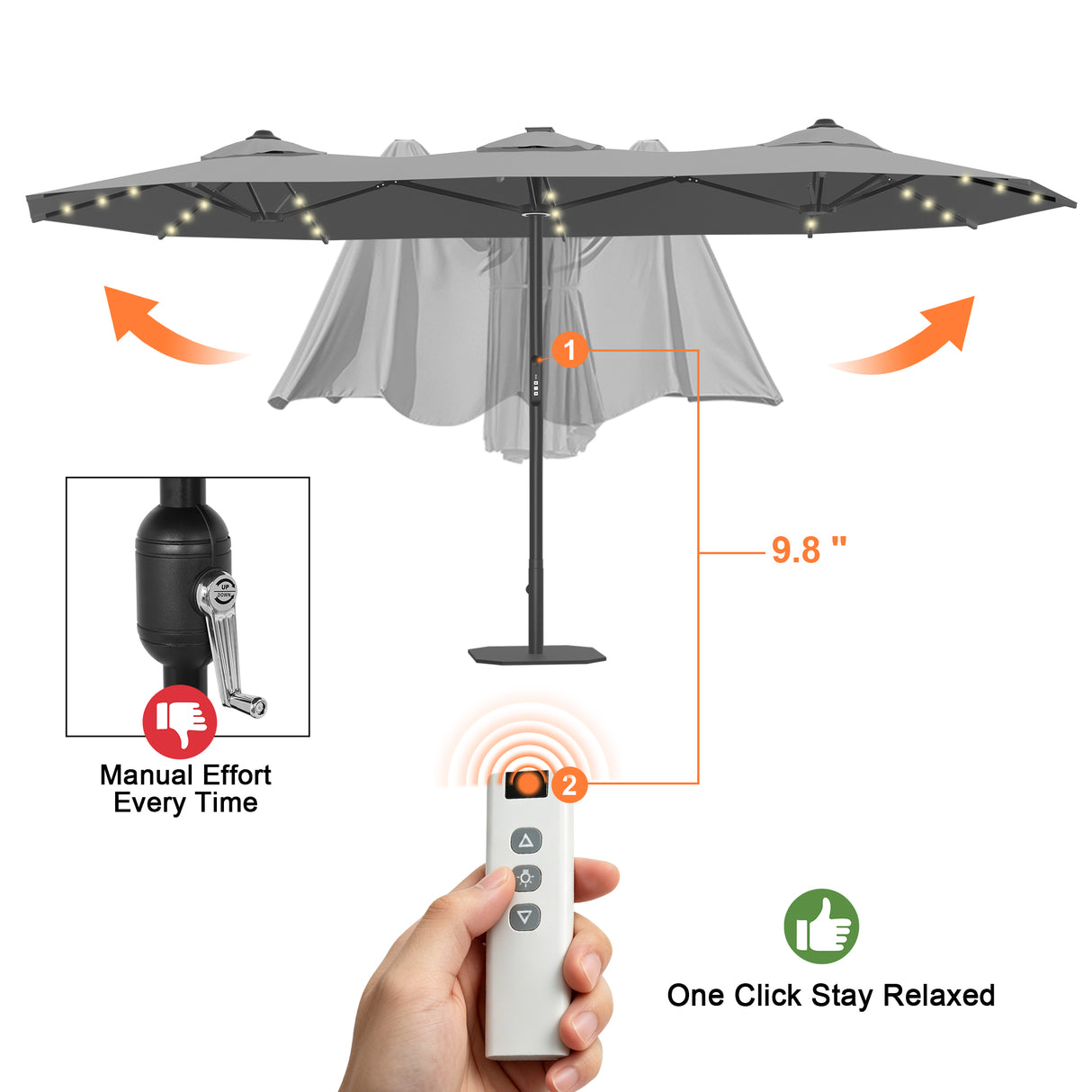 Patioslife Aegis 9x15ft Motorized Cantilever Patio Umbrella — Double-Sided, Remote Control, UPF 50+, Solar LED Lights & Windproof Frame