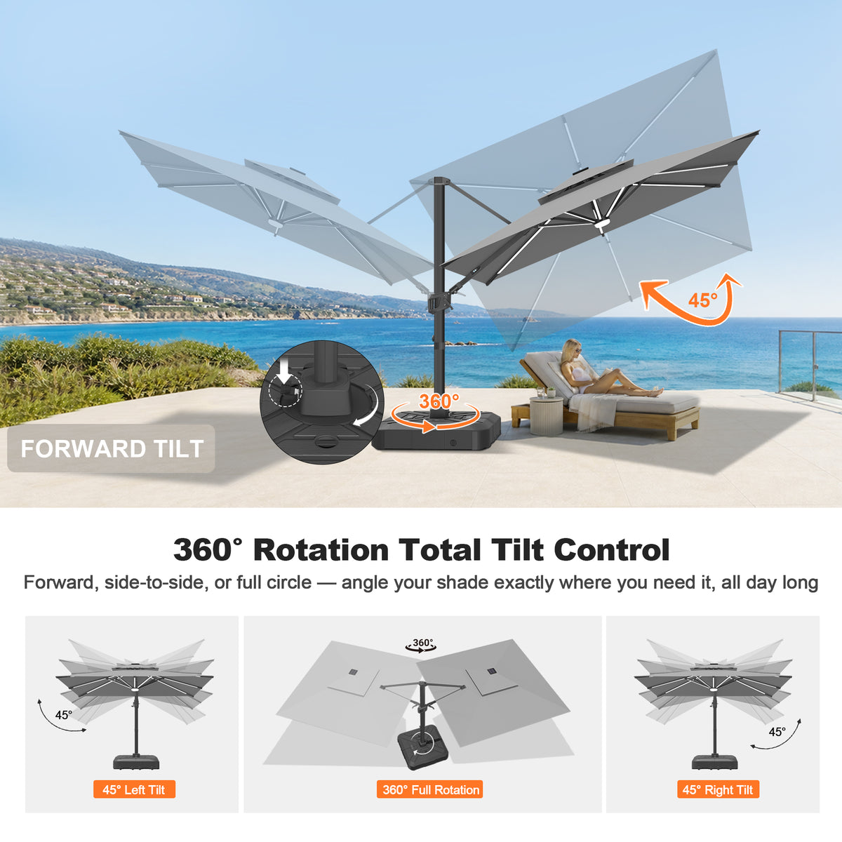 Patioslife Aegis Signature Rotating Cantilever Patio Umbrella with Adjustable Tilt | Large Outdoor Shade Umbrella for Garden, Deck & Poolside, Includes Free Premium Cover