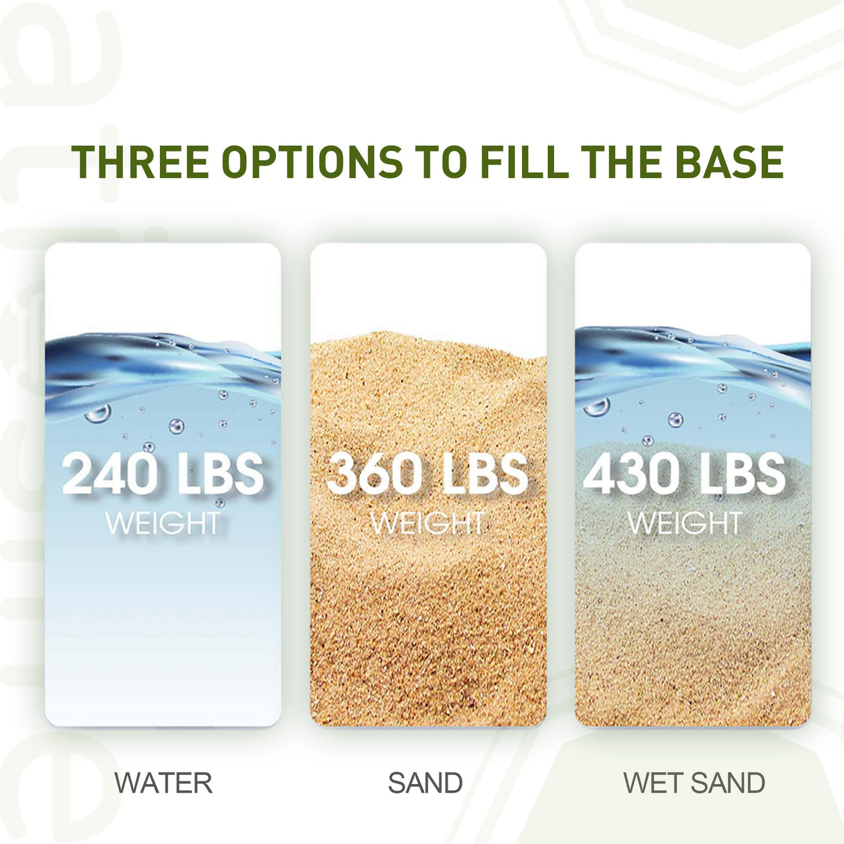 Patioslife 430 lbs Large Base with Wheels for Aegis Pro™ 2-Tier Cantilever Umbrella