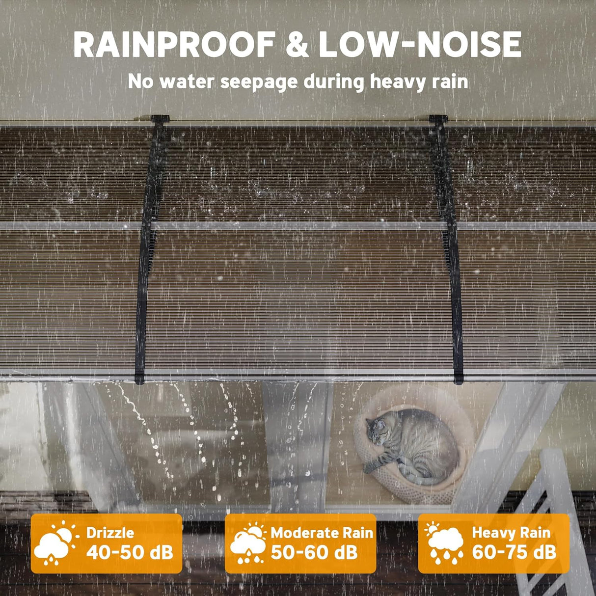 Patioslife Window & Door Awning Canopy – Clear Polycarbonate Outdoor Cover for Patio, Sun, Rain & Snow Protection