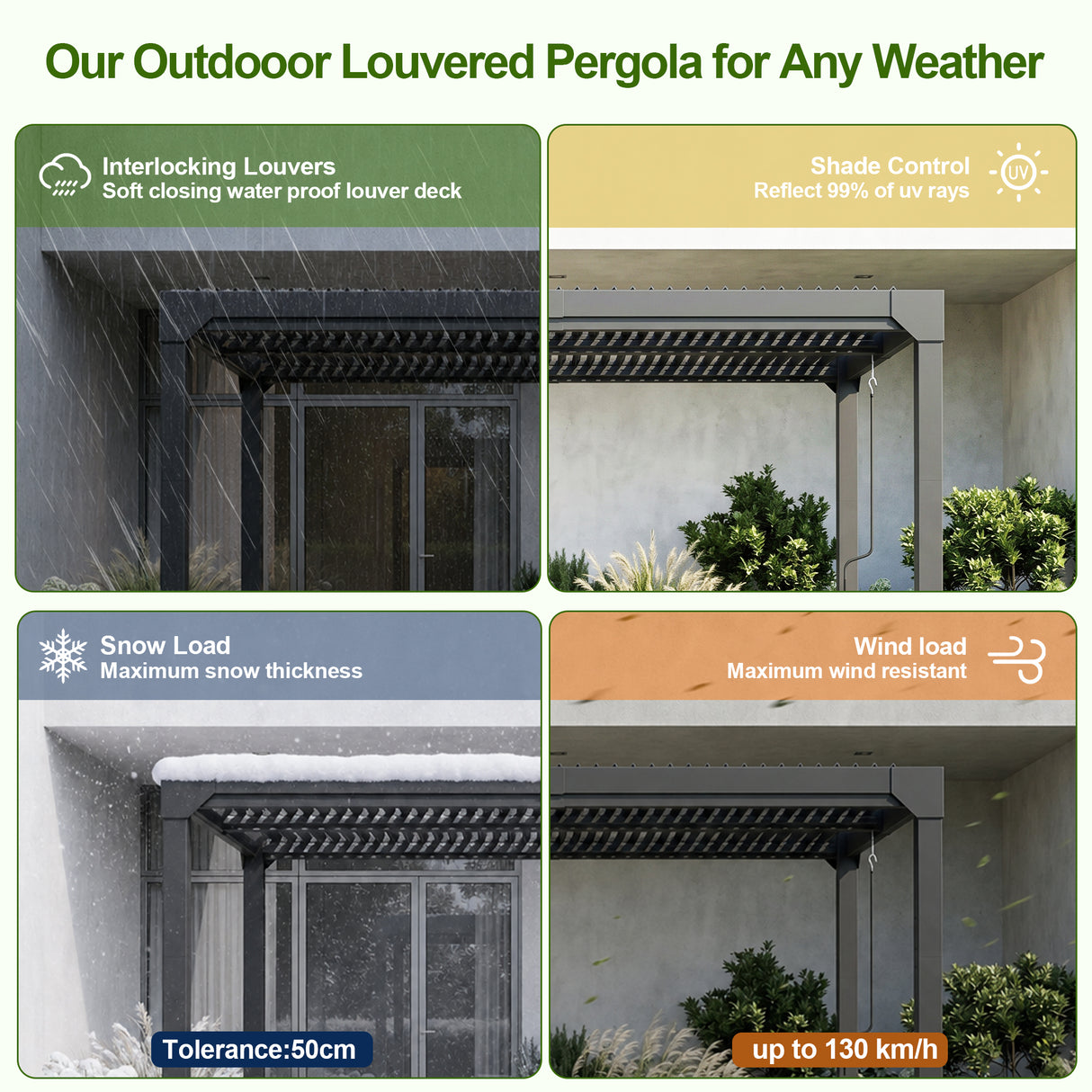Patioslife Atlantic 10x20ft Premium Louvered Pergola with Adjustable Roof Panels, Integrated Gutter System & Freestanding All-Weather Outdoor Shelter for Patio, Deck & Poolside