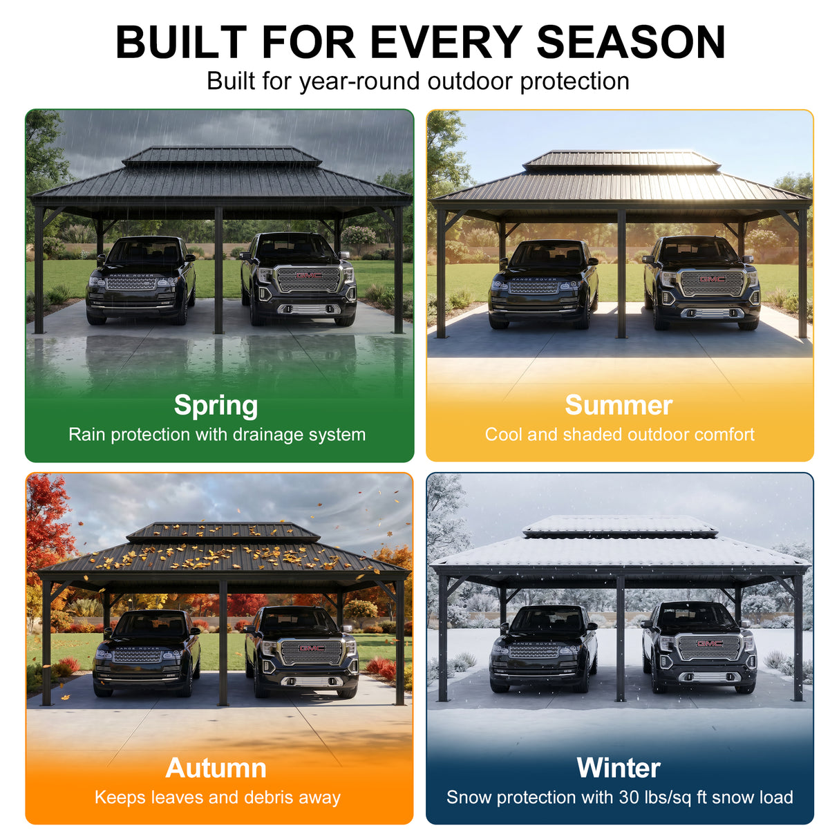 Patioslife All-Weather Aluminum Carport – Steel Roof Canopy for Cars, Motorcycles, RVs & Boats