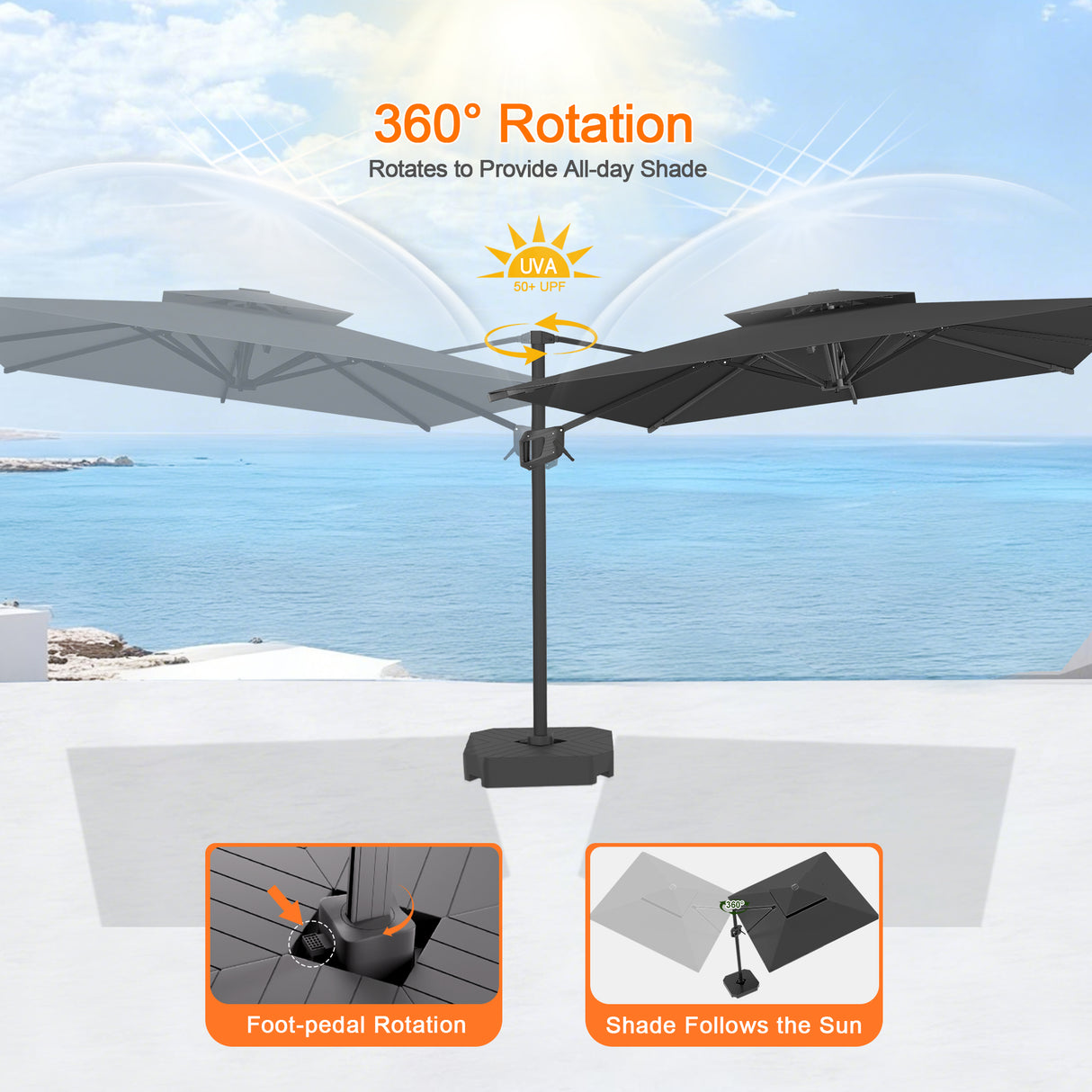 Patioslife Aegis Pro Cantilever Umbrella, Reinforced & Powder-Coated Aluminium Ribs and Pole for Garden & Patio