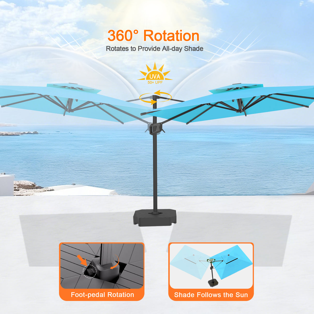 Patioslife Aegis Pro Cantilever Umbrella, Reinforced & Powder-Coated Aluminium Ribs and Pole for Garden & Patio
