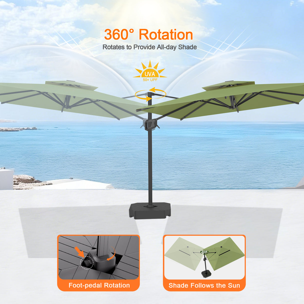 Patioslife Aegis Pro Cantilever Umbrella, Reinforced & Powder-Coated Aluminium Ribs and Pole for Garden & Patio