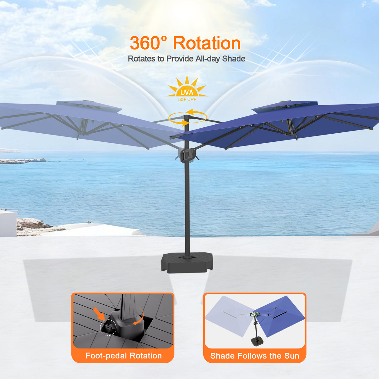 Patioslife Aegis Pro Cantilever Umbrella, Reinforced & Powder-Coated Aluminium Ribs and Pole for Garden & Patio