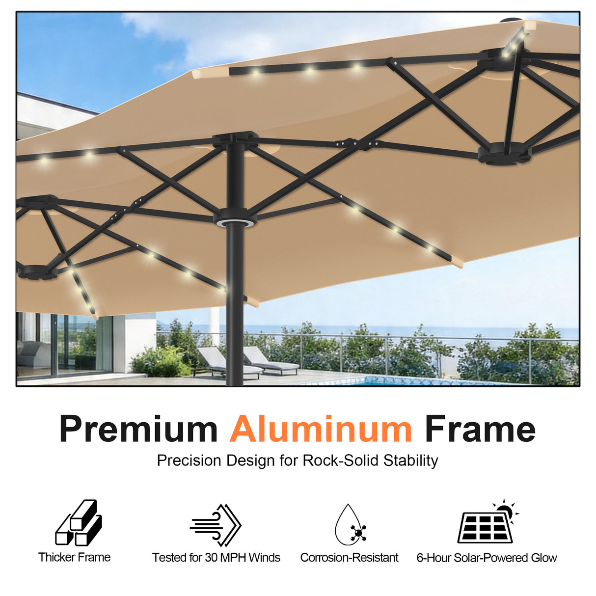 Patioslife Aegis Premium Motorized Double-Sided Patio Umbrella — Remote Control, UPF 50+, Solar LED & Windproof Frame