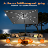 Patioslife Aegis Premium Cantilever Umbrella with Full-Rib LED Strip Lighting, Fibreglass Ribs and Powder-Coated Aluminium Pole for Luxury Garden & Patio Shade