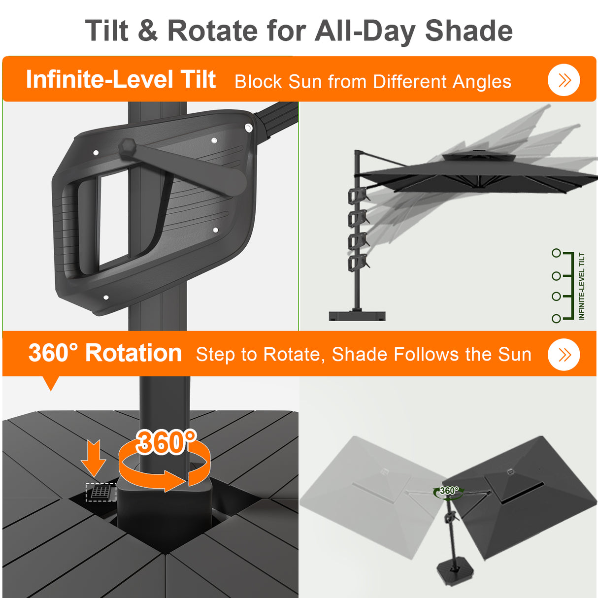 Patioslife Aegis Premium Cantilever Umbrella with Full-Rib LED Strip Lighting, Fibreglass Ribs and Powder-Coated Aluminium Pole for Luxury Garden & Patio Shade
