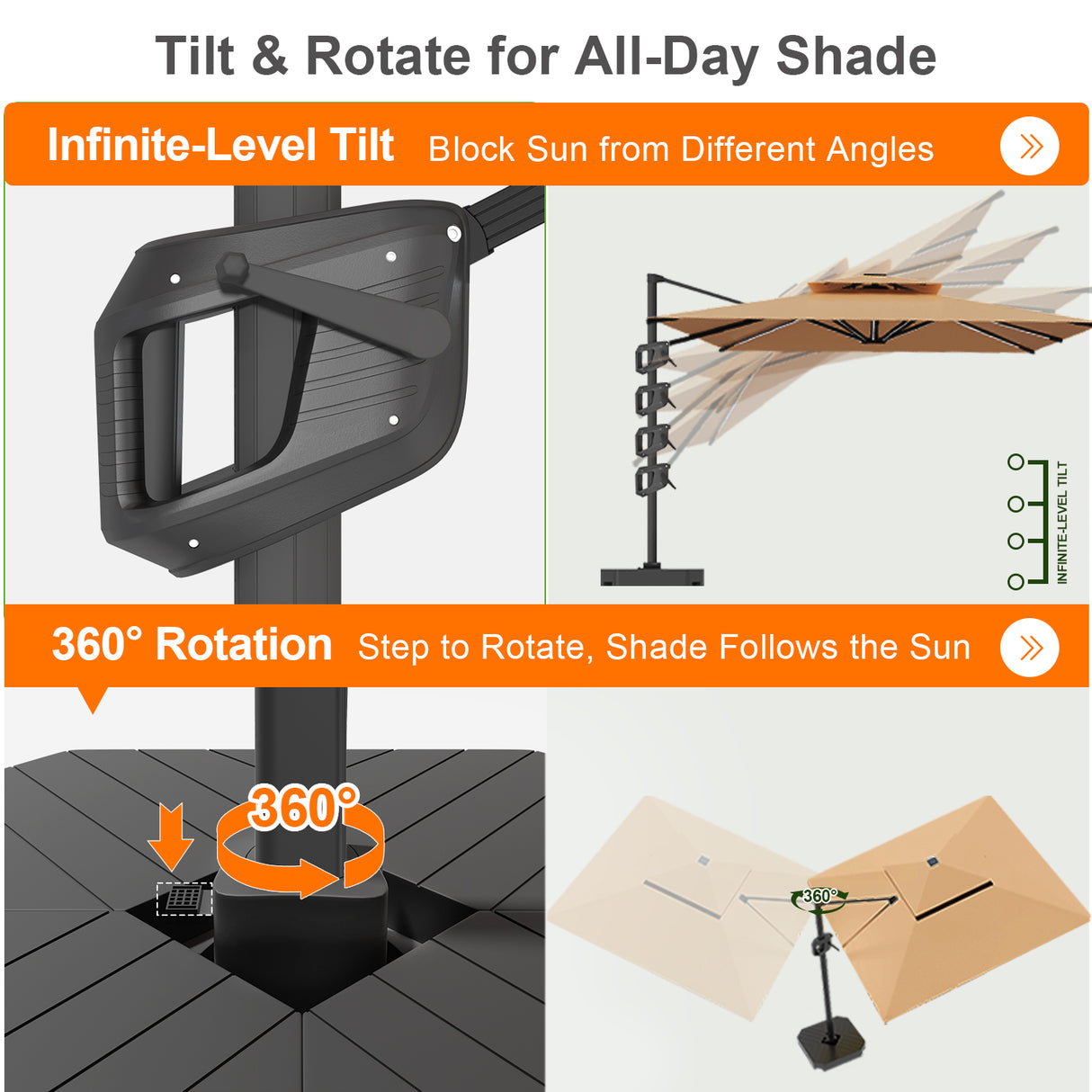 Patioslife Aegis Premium Cantilever Umbrella with Full-Rib LED Strip Lighting, Fibreglass Ribs and Powder-Coated Aluminium Pole for Luxury Garden & Patio Shade