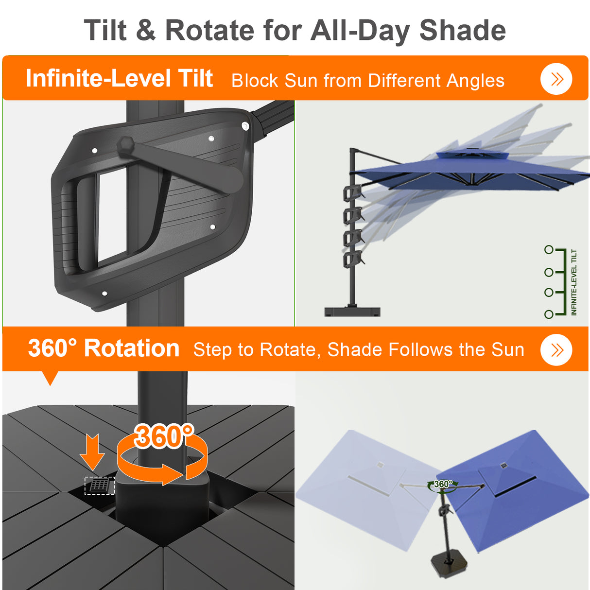 Patioslife Aegis Premium Cantilever Umbrella with Full-Rib LED Strip Lighting, Fibreglass Ribs and Powder-Coated Aluminium Pole for Luxury Garden & Patio Shade