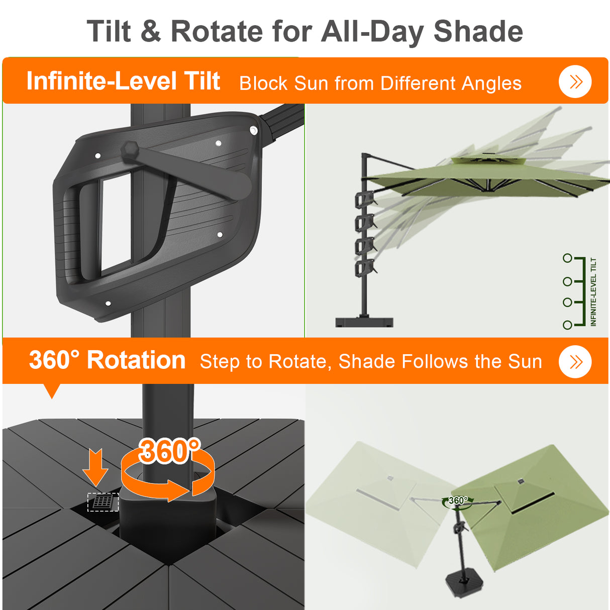 Patioslife Aegis Premium Cantilever Umbrella with Full-Rib LED Strip Lighting, Fibreglass Ribs and Powder-Coated Aluminium Pole for Luxury Garden & Patio Shade