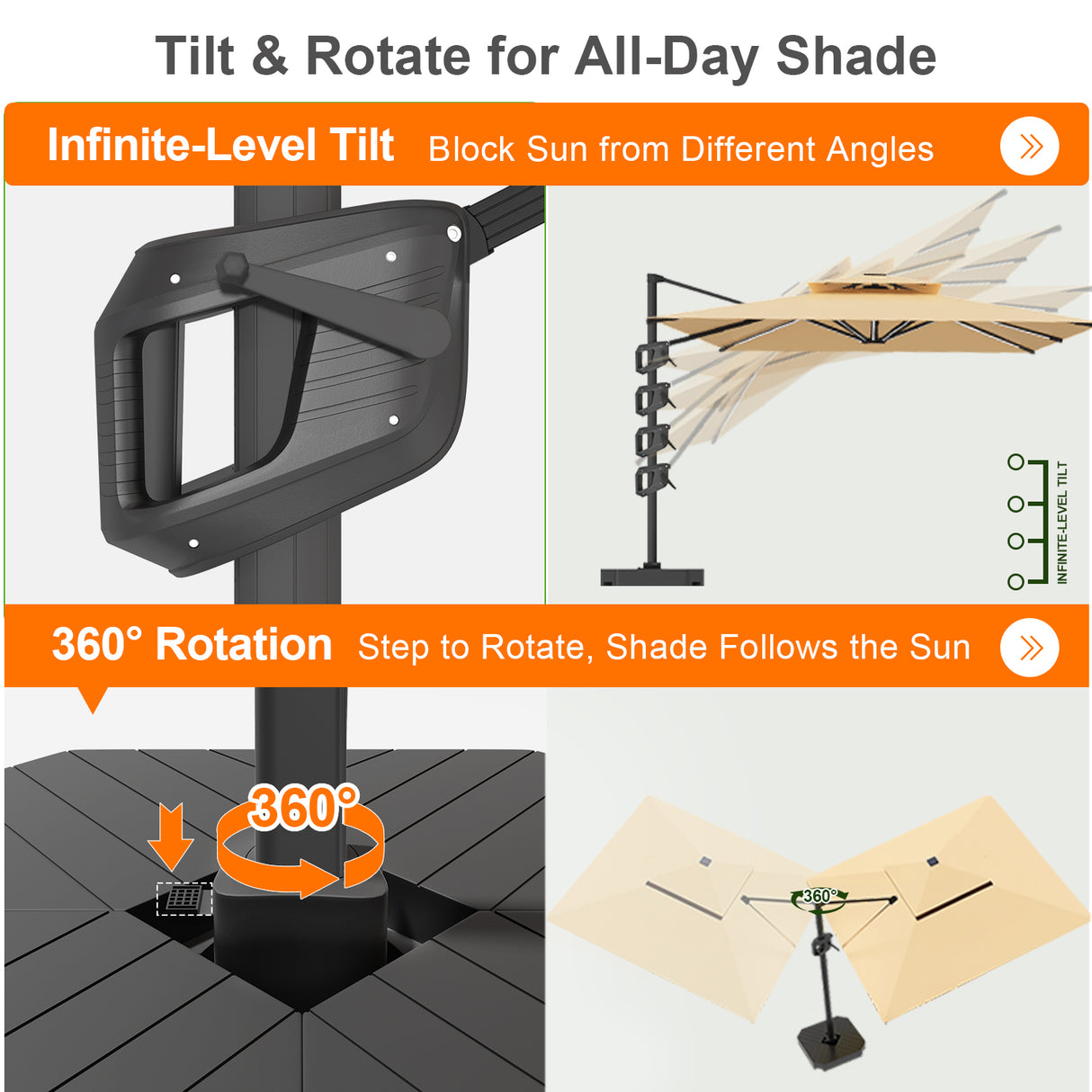 Patioslife Aegis Premium Cantilever Umbrella with Full-Rib LED Strip Lighting, Fibreglass Ribs and Powder-Coated Aluminium Pole for Luxury Garden & Patio Shade