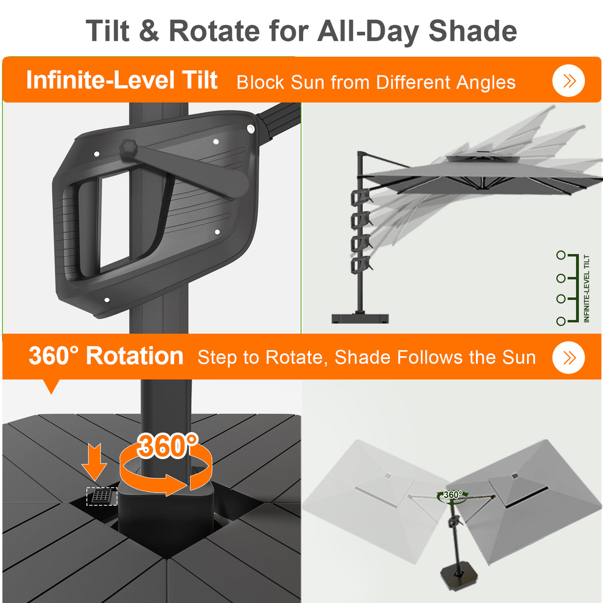 Patioslife Aegis Premium Cantilever Umbrella with Full-Rib LED Strip Lighting, Fibreglass Ribs and Powder-Coated Aluminium Pole for Luxury Garden & Patio Shade