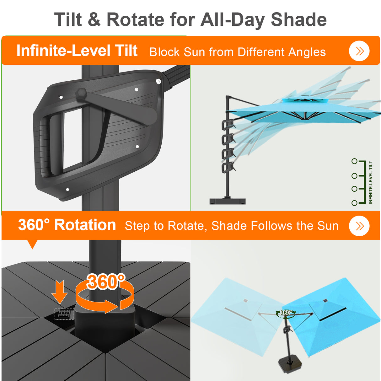 Patioslife Aegis Premium Cantilever Umbrella with Full-Rib LED Strip Lighting, Fibreglass Ribs and Powder-Coated Aluminium Pole for Luxury Garden & Patio Shade