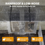 Patioslife Window & Door Awning Canopy – Clear Polycarbonate Outdoor Cover for Patio, Sun, Rain & Snow Protection