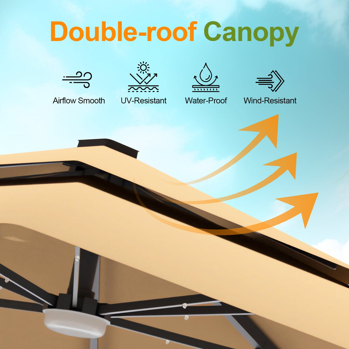 Double-roof canopy ,patioslife,Poolside,Outdoor Leisure Area,Outdoor Kitchen or Dining Area,Garden Pathway,Rooftop Terrace,Sun Shading & Light Contro,Space Definition,LED