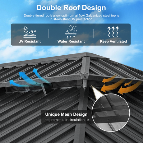 12' x 16' ，Outdoor Pergola Gazebo, patioslife，Durable Aluminium Hardtop with Double Roof Ventilation & Side Drapes,Double roof design 