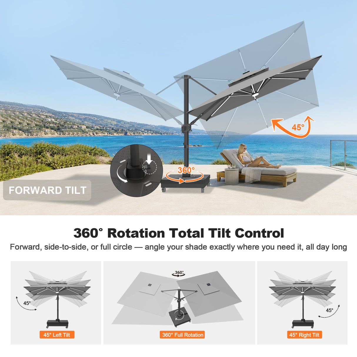 Patioslife Aegis Signature Rotating Cantilever Patio Umbrella with Adjustable Tilt | Large Outdoor Shade Umbrella for Garden, Deck & Poolside,  Includes Free Premium Cover