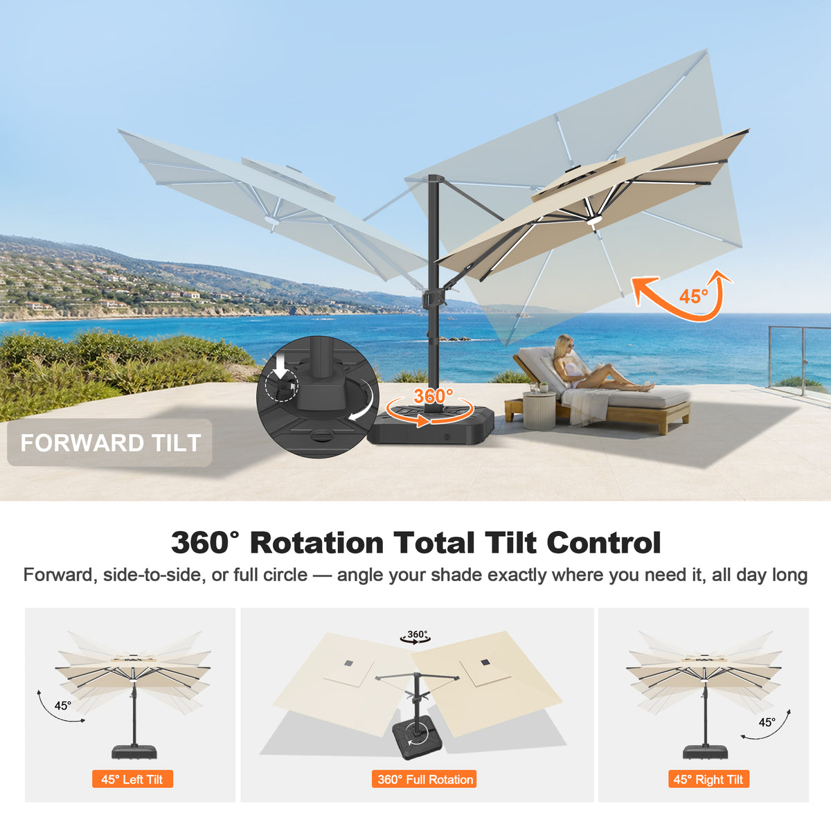 Patioslife Aegis Signature Rotating Cantilever Patio Umbrella with Adjustable Tilt | Large Outdoor Shade Umbrella for Garden, Deck & Poolside,  Includes Free Premium Cover