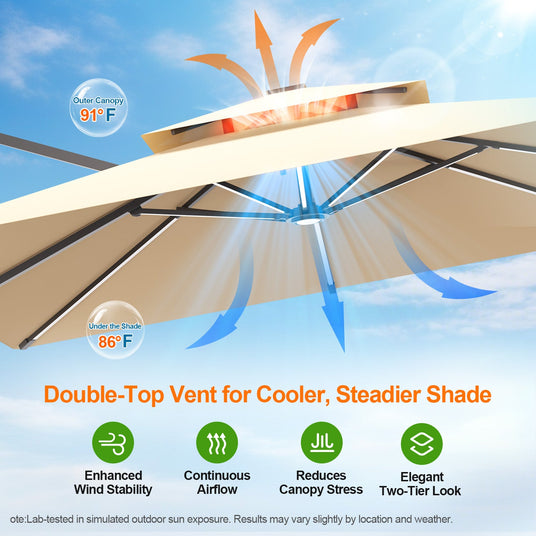 Cantilever Umbrella,patioslife,Poolside,Outdoor Leisure Area,Outdoor Kitchen or Dining Area,Garden Pathway,Rooftop Terrace,Sun Shading & Light Contro,Space Definition,led