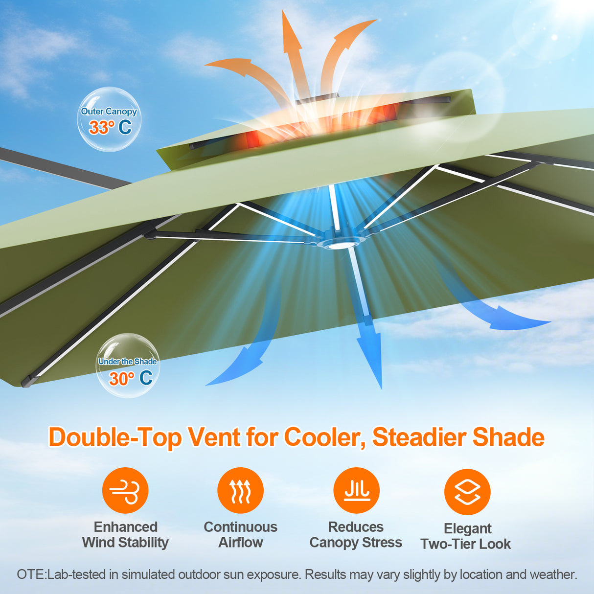 Patioslife Aegis Premium Cantilever Umbrella with Full-Rib LED Strip Lighting, Fibreglass Ribs and Powder-Coated Aluminium Pole for Luxury Garden & Patio Shade