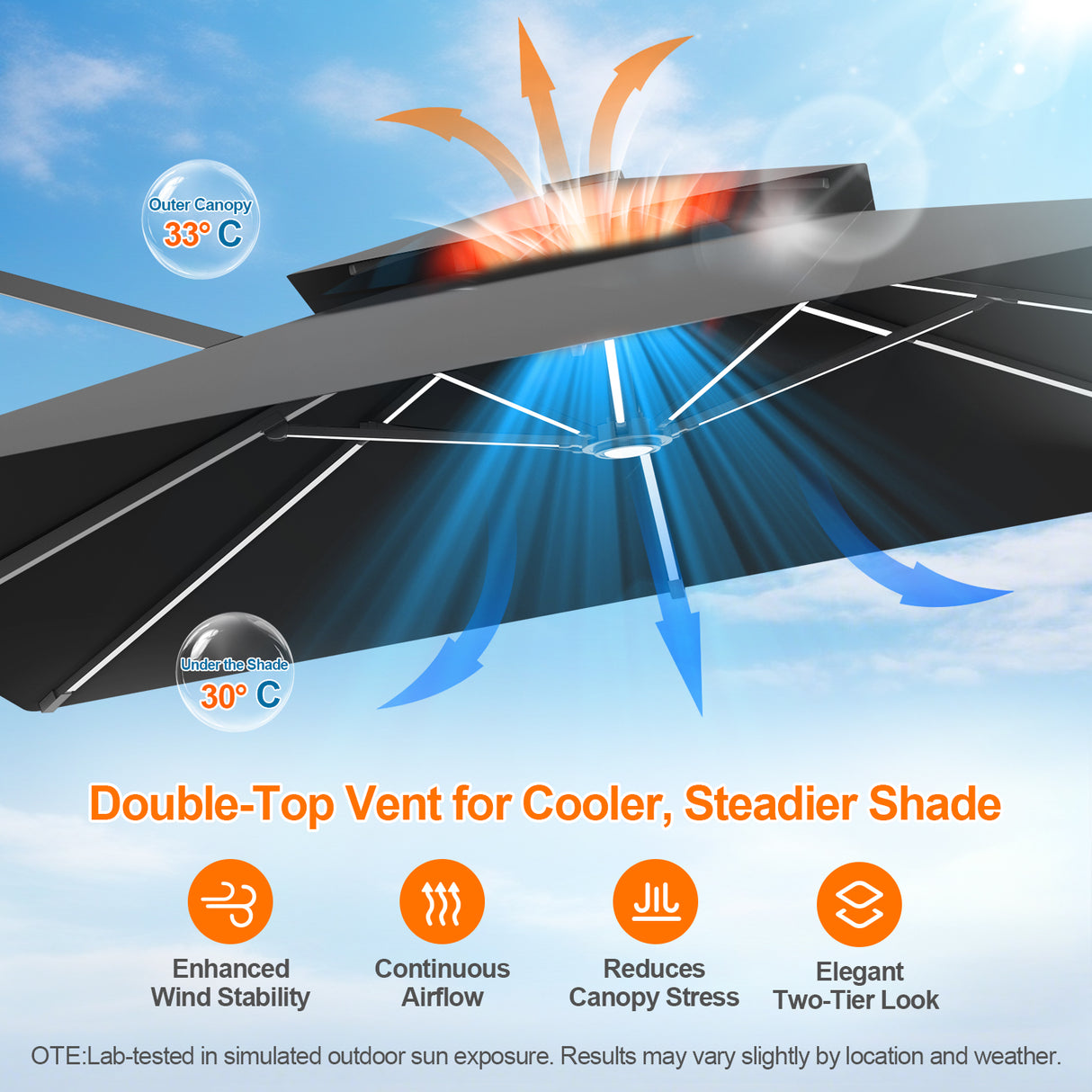 Patioslife Aegis Premium Cantilever Umbrella with Full-Rib LED Strip Lighting, Fibreglass Ribs and Powder-Coated Aluminium Pole for Luxury Garden & Patio Shade