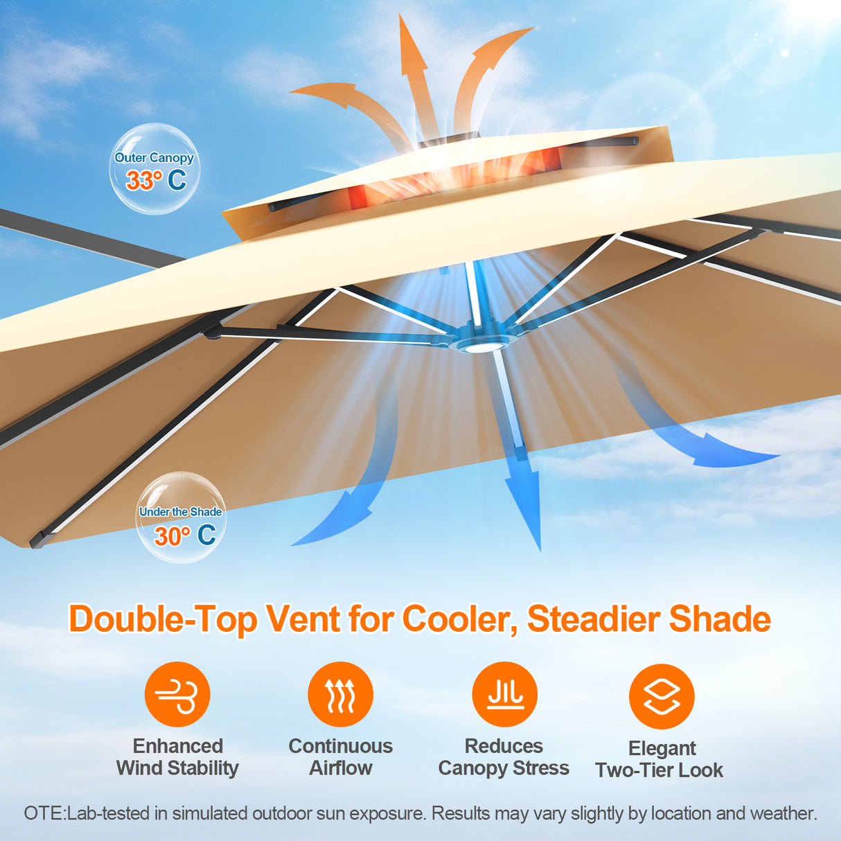 Patioslife Aegis Premium Cantilever Umbrella with Full-Rib LED Strip Lighting, Fibreglass Ribs and Powder-Coated Aluminium Pole for Luxury Garden & Patio Shade