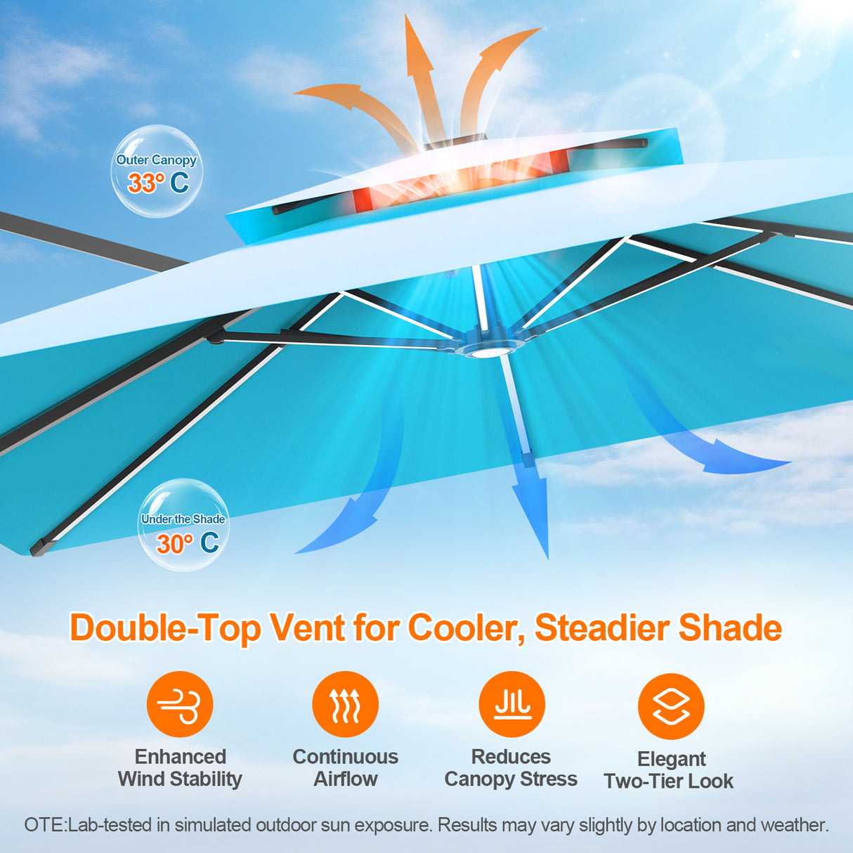 Patioslife Aegis Premium Cantilever Umbrella with Full-Rib LED Strip Lighting, Fibreglass Ribs and Powder-Coated Aluminium Pole for Luxury Garden & Patio Shade