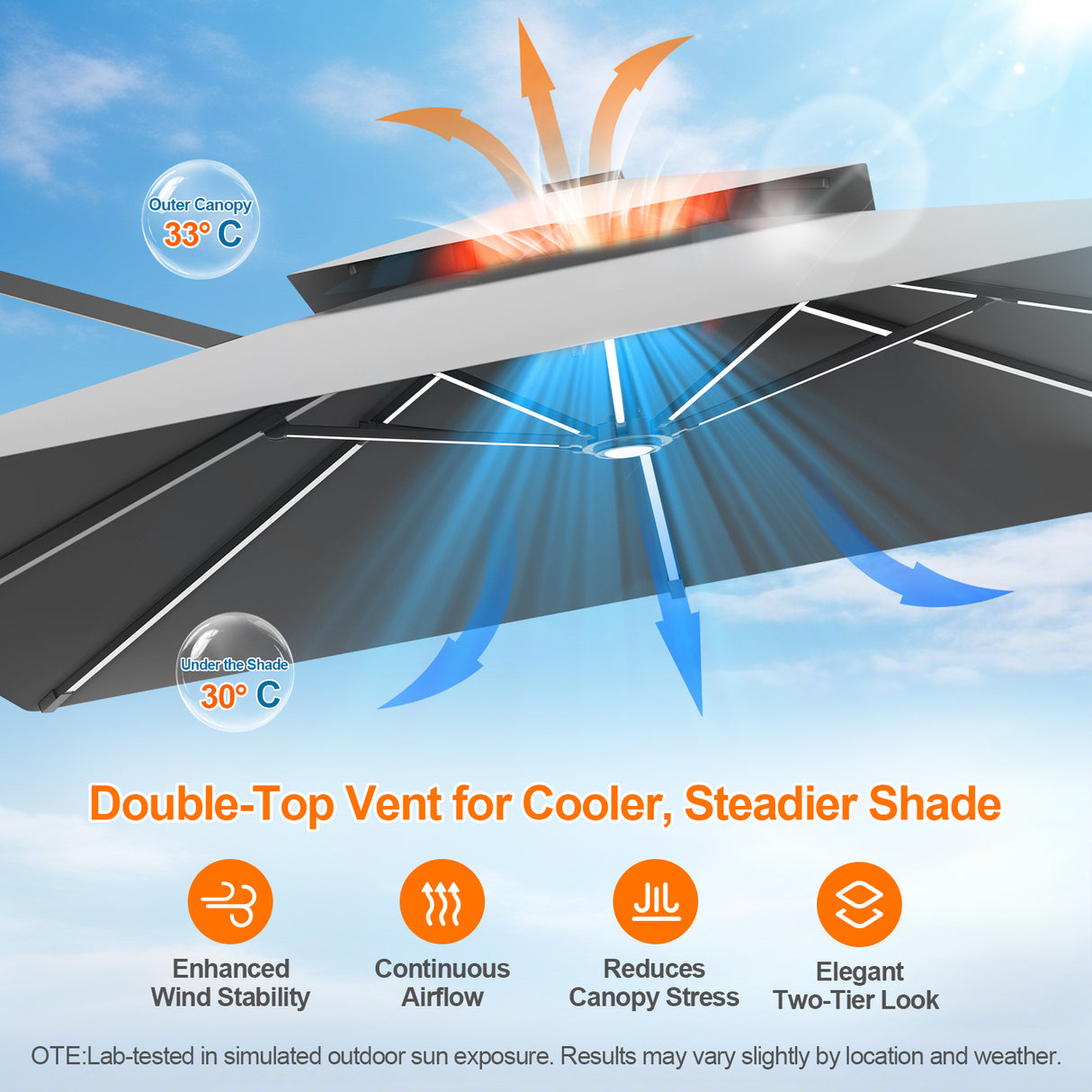 Patioslife Aegis Premium Cantilever Umbrella with Full-Rib LED Strip Lighting, Fibreglass Ribs and Powder-Coated Aluminium Pole for Luxury Garden & Patio Shade