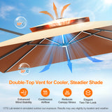 Patioslife Aegis Premium Cantilever Umbrella with Full-Rib LED Strip Lighting, Fibreglass Ribs and Powder-Coated Aluminium Pole for Luxury Garden & Patio Shade