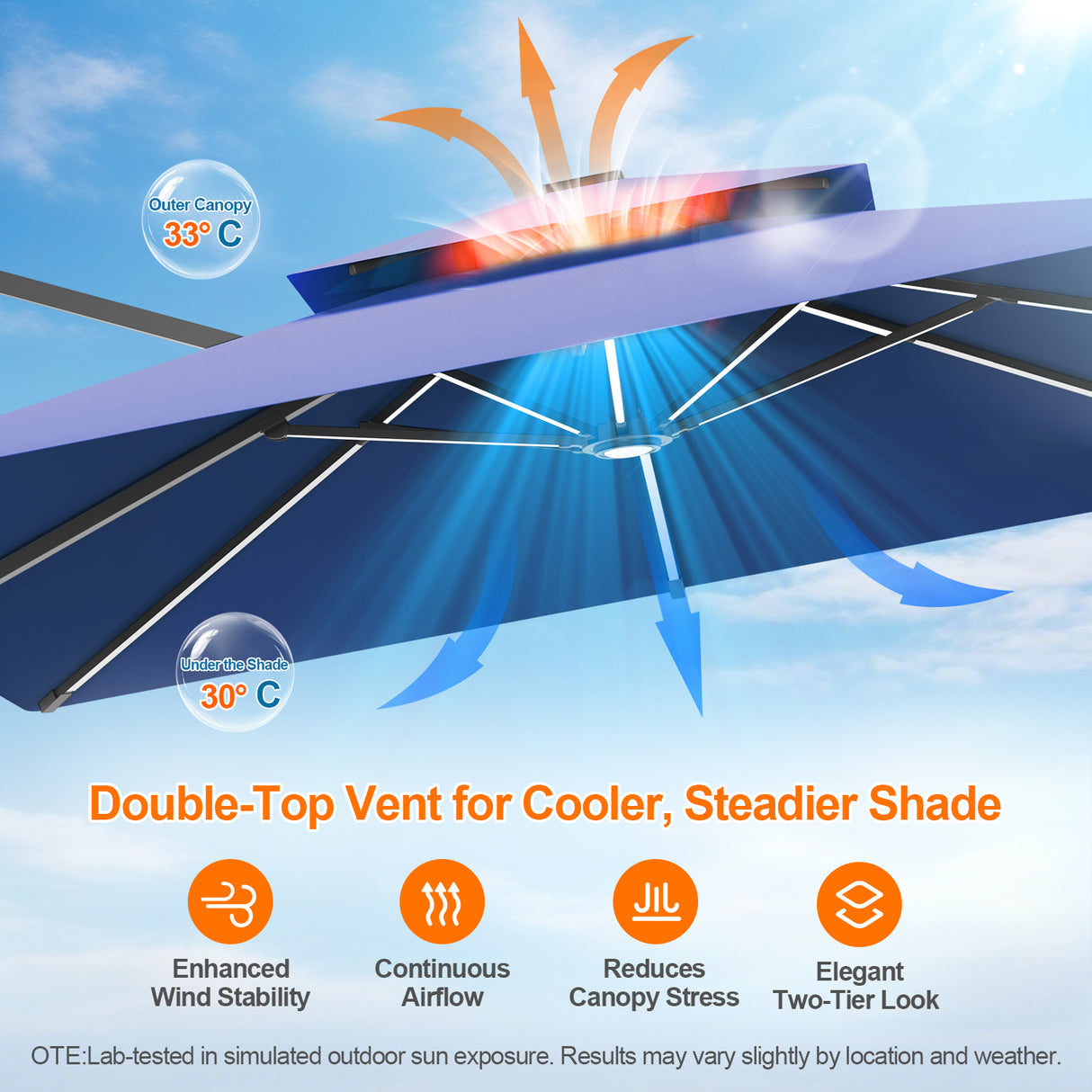 Patioslife Aegis Premium Cantilever Umbrella with Full-Rib LED Strip Lighting, Fibreglass Ribs and Powder-Coated Aluminium Pole for Luxury Garden & Patio Shade