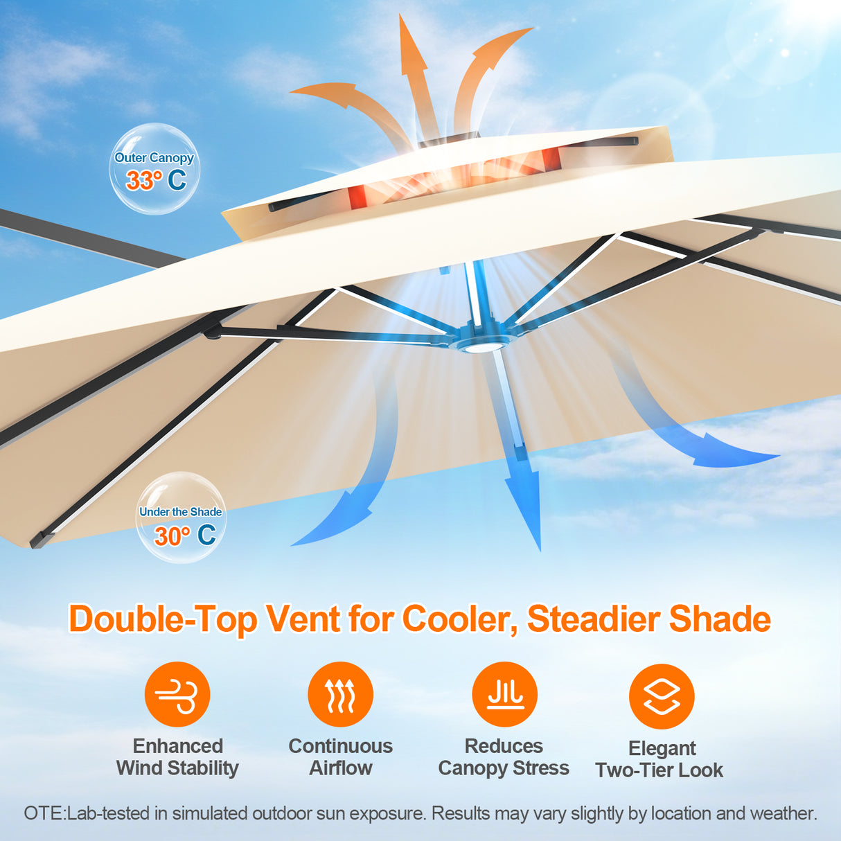 Patioslife Aegis Premium Cantilever Umbrella with Full-Rib LED Strip Lighting, Fibreglass Ribs and Powder-Coated Aluminium Pole for Luxury Garden & Patio Shade