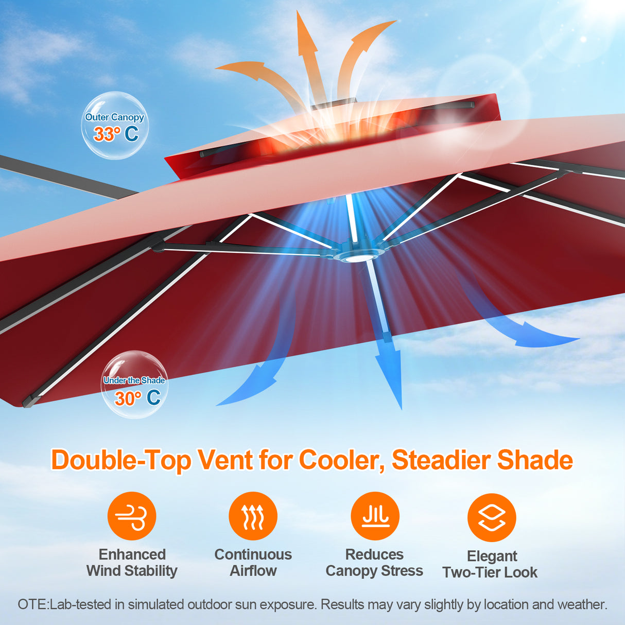 Patioslife Aegis Premium Cantilever Umbrella with Full-Rib LED Strip Lighting, Fibreglass Ribs and Powder-Coated Aluminium Pole for Luxury Garden & Patio Shade