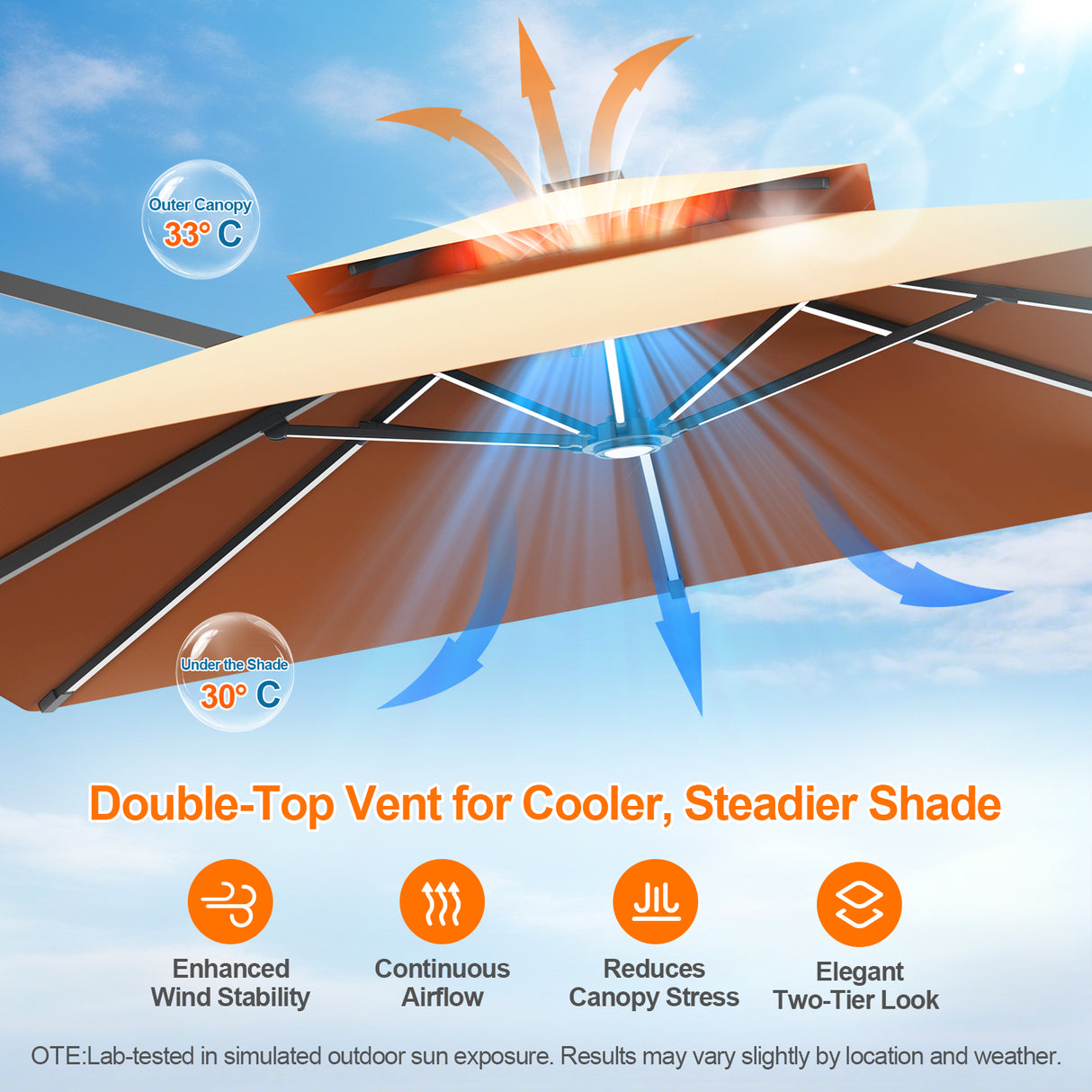 Patioslife Aegis Premium Cantilever Umbrella with Full-Rib LED Strip Lighting, Fibreglass Ribs and Powder-Coated Aluminium Pole for Luxury Garden & Patio Shade