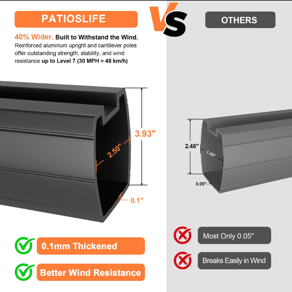 Patioslife Aegis Premium Cantilever Umbrella with Full-Rib LED Strip Lighting, Fibreglass Ribs and Powder-Coated Aluminium Pole for Luxury Garden & Patio Shade