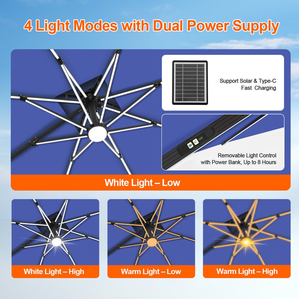 Patioslife Aegis Premium Cantilever Umbrella with Full-Rib LED Strip Lighting, Fibreglass Ribs and Powder-Coated Aluminium Pole for Luxury Garden & Patio Shade