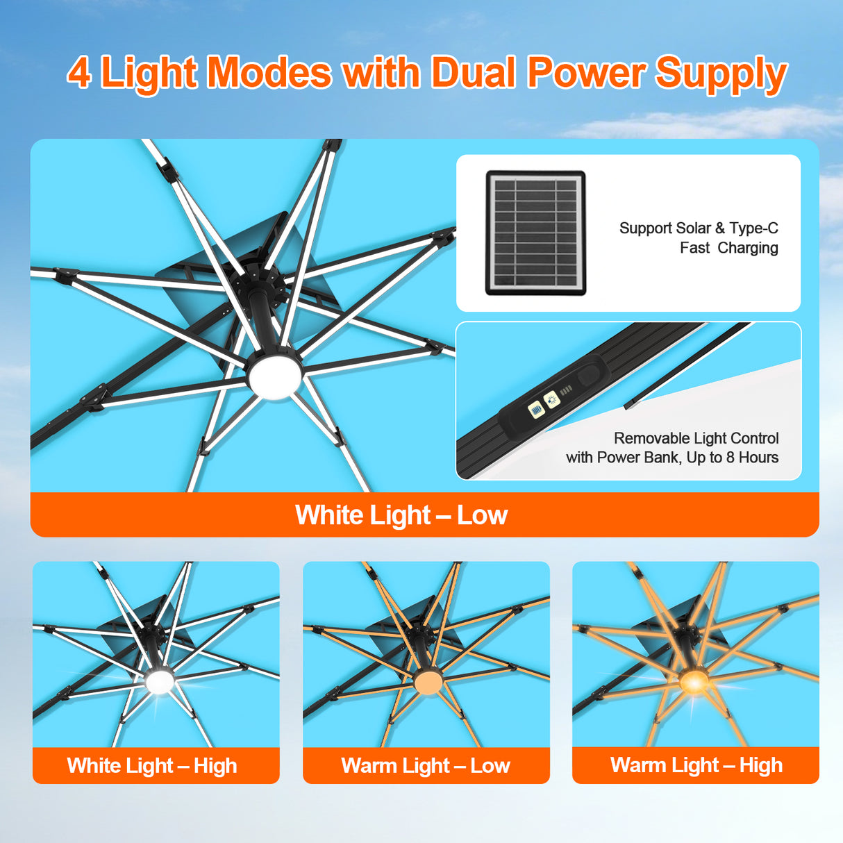 Patioslife Aegis Premium Cantilever Umbrella with Full-Rib LED Strip Lighting, Fibreglass Ribs and Powder-Coated Aluminium Pole for Luxury Garden & Patio Shade