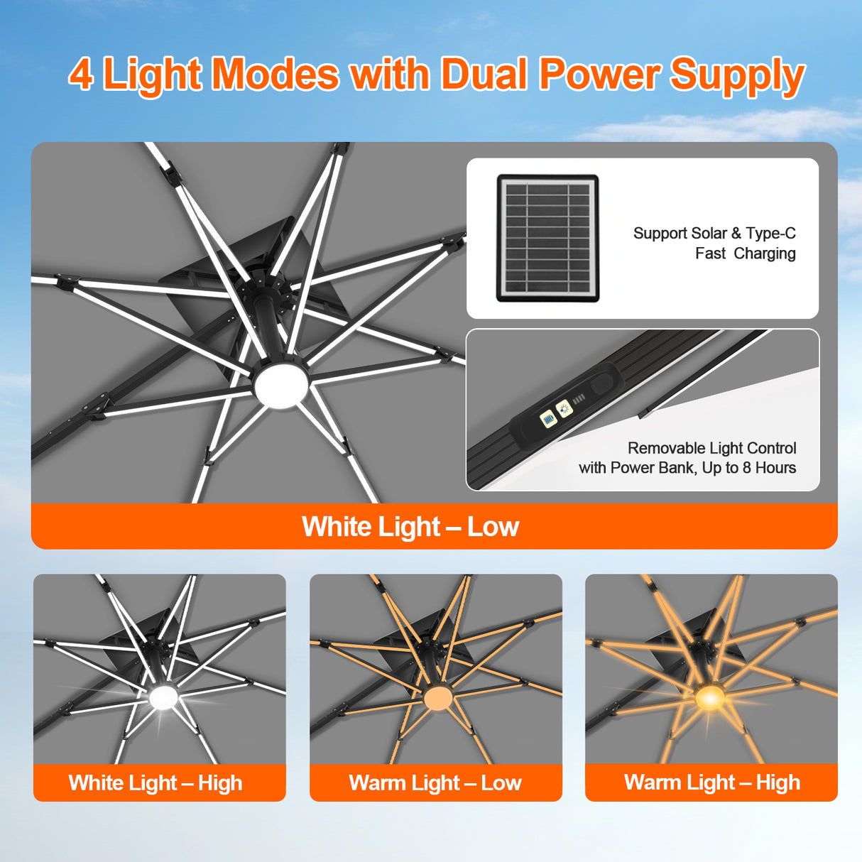 Patioslife Aegis Premium Cantilever Umbrella with Full-Rib LED Strip Lighting, Fibreglass Ribs and Powder-Coated Aluminium Pole for Luxury Garden & Patio Shade