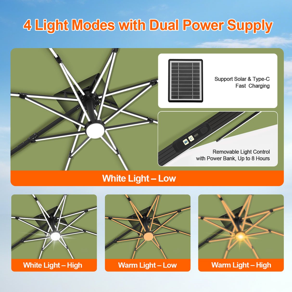 Patioslife Aegis Premium Cantilever Umbrella with Full-Rib LED Strip Lighting, Fibreglass Ribs and Powder-Coated Aluminium Pole for Luxury Garden & Patio Shade