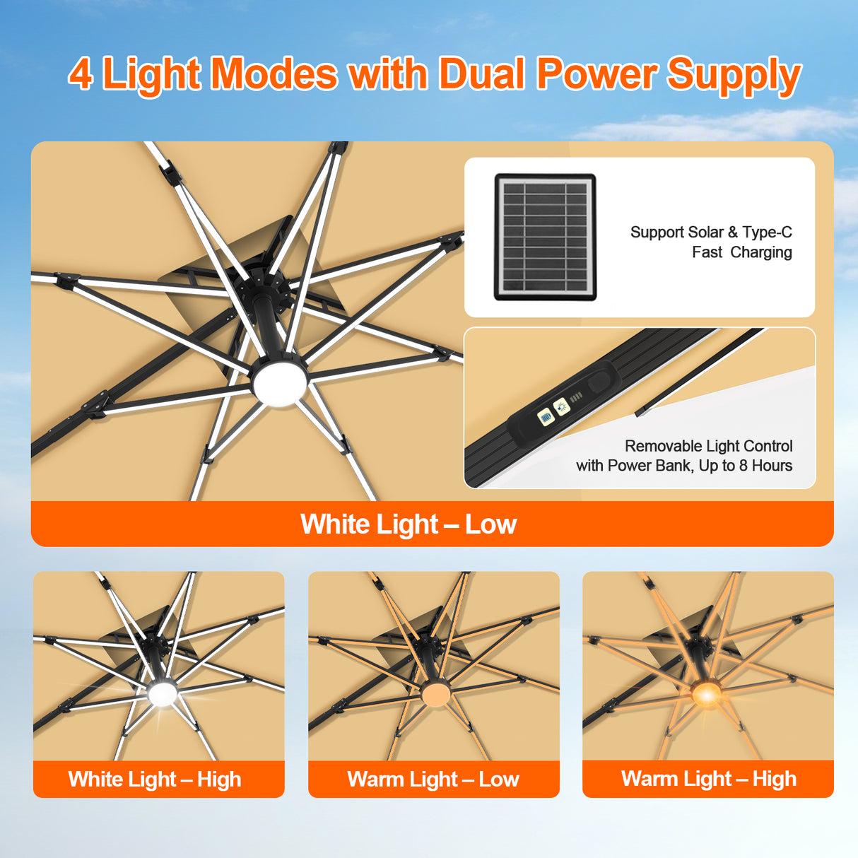 Patioslife Aegis Premium Cantilever Umbrella with Full-Rib LED Strip Lighting, Fibreglass Ribs and Powder-Coated Aluminium Pole for Luxury Garden & Patio Shade