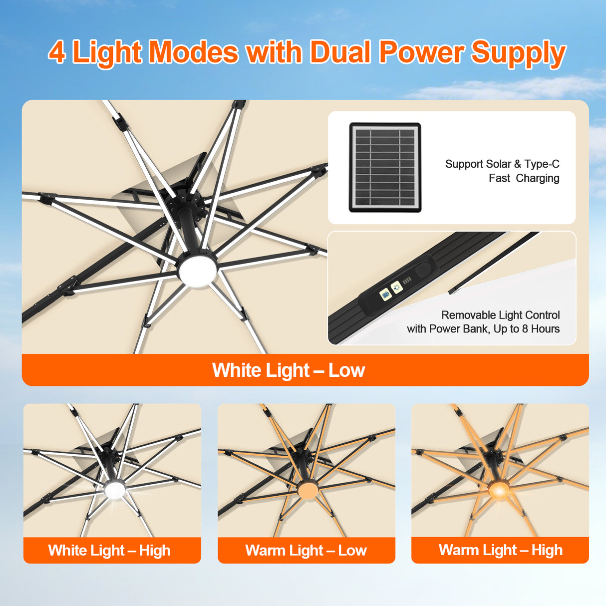 Patioslife Aegis Premium Cantilever Umbrella with Full-Rib LED Strip Lighting, Fibreglass Ribs and Powder-Coated Aluminium Pole for Luxury Garden & Patio Shade