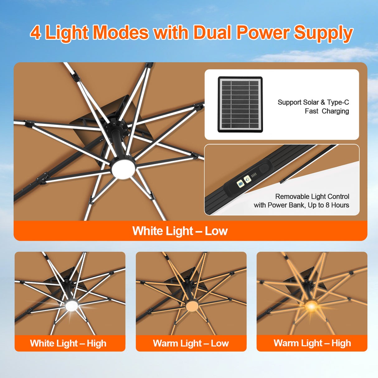 Patioslife Aegis Premium Cantilever Umbrella with Full-Rib LED Strip Lighting, Fibreglass Ribs and Powder-Coated Aluminium Pole for Luxury Garden & Patio Shade