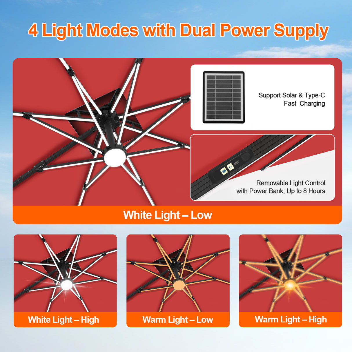 Patioslife Aegis Premium Cantilever Umbrella with Full-Rib LED Strip Lighting, Fibreglass Ribs and Powder-Coated Aluminium Pole for Luxury Garden & Patio Shade