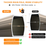 Cantilever Patio Umbrella,patioslife,Poolside,Outdoor Leisure Area,Outdoor Kitchen or Dining Area,Garden Pathway,Rooftop Terrace,Sun Shading & Light Contro,Space Definition