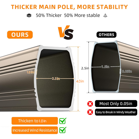 Cantilever Patio Umbrella,patioslife,Poolside,Outdoor Leisure Area,Outdoor Kitchen or Dining Area,Garden Pathway,Rooftop Terrace,Sun Shading & Light Contro,Space Definition