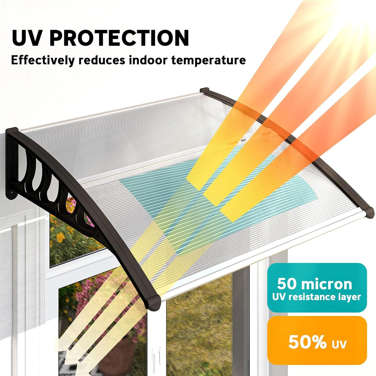 Patioslife Window & Door Awning Canopy – Clear Polycarbonate Outdoor Cover for Patio, Sun, Rain & Snow Protection