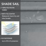 Patioslife Waterproof Sun Shade Sail – Rectangle Outdoor Awning Canopy with 95% UV Block & Free Rope for Garden, Patio, Yard & Party