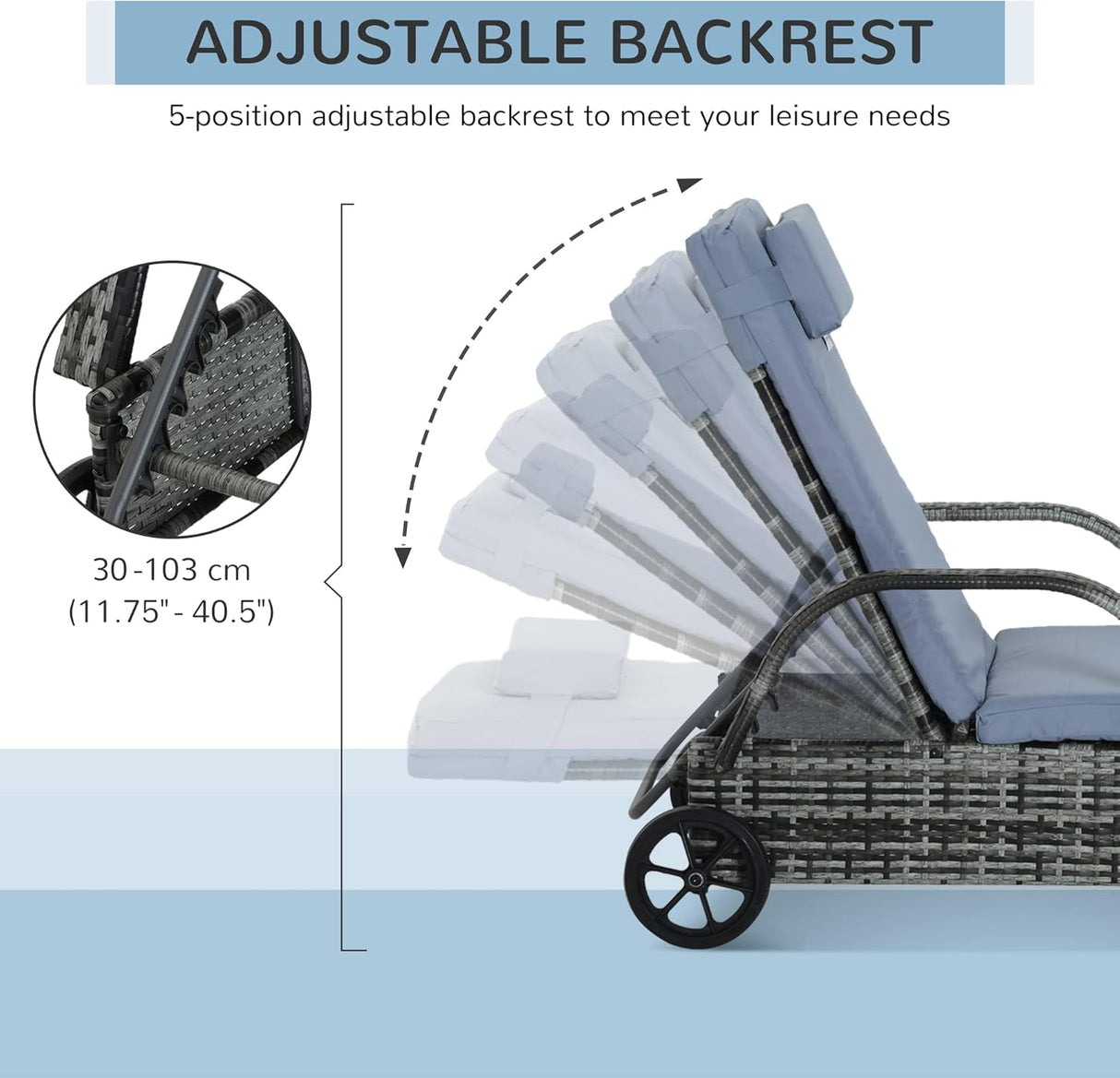 Patioslife Wicker Chaise Lounge Chair – Outdoor PE Rattan Sun Lounger with Cushion, Adjustable 5-Level Backrest, Headrest & Wheels, Deep Coffee & Cream White