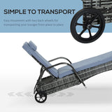 Patioslife Wicker Chaise Lounge Chair – Outdoor PE Rattan Sun Lounger with Cushion, Adjustable 5-Level Backrest, Headrest & Wheels, Deep Coffee & Cream White